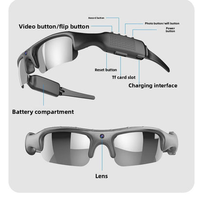 TGP POV Recording Glasses - Capture Your Drive Hands-Free