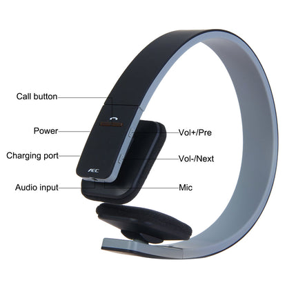 TGP RoadWave™ Wireless Bluetooth Headphones